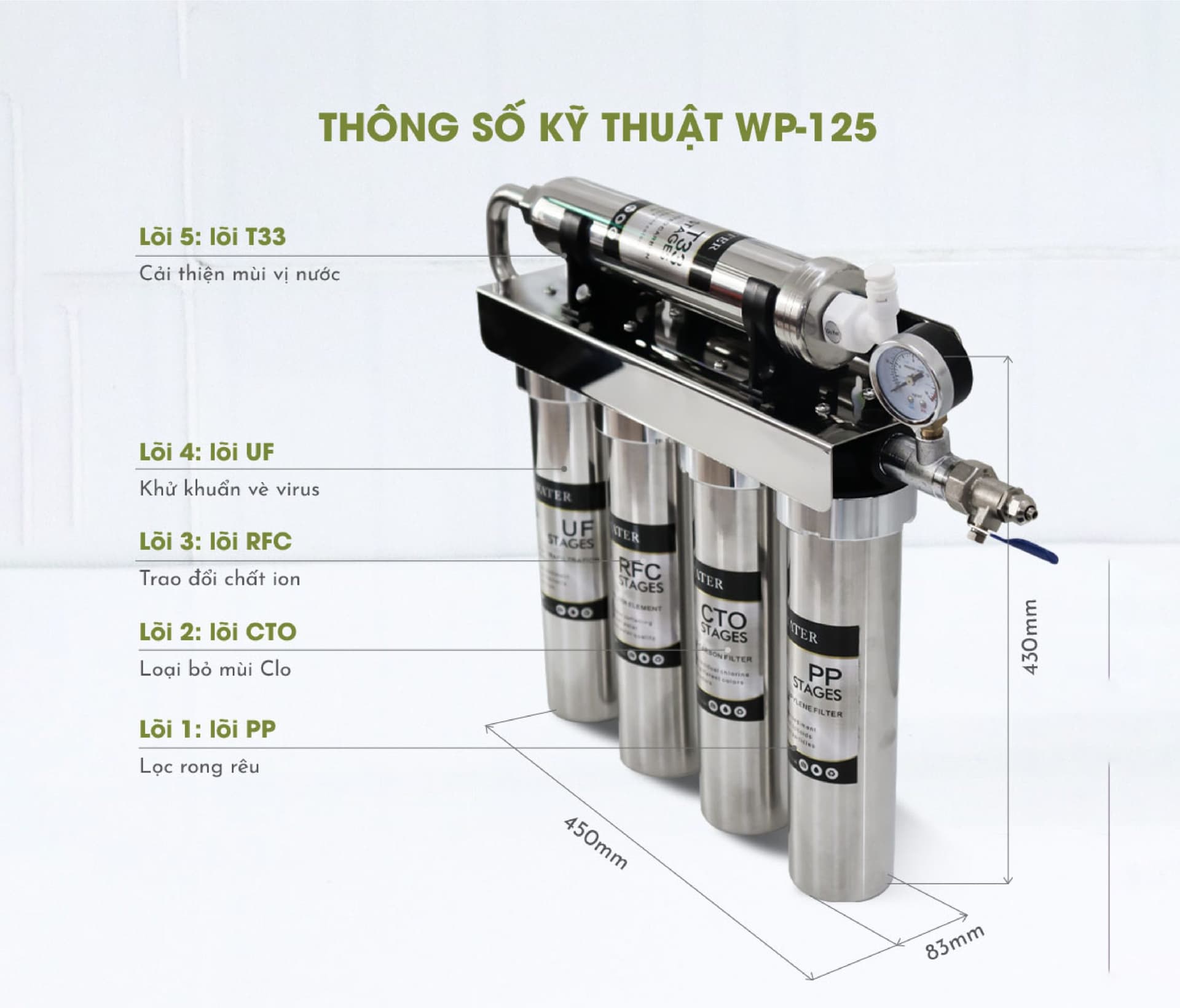 Máy lọc nước lắp âm UF WP-125 HomeDash